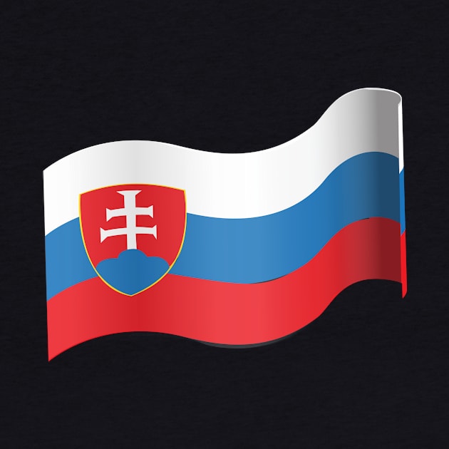 Slovakia by traditionation